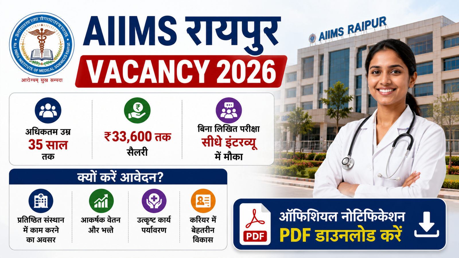 AIIMS Raipur Vacancy 2026