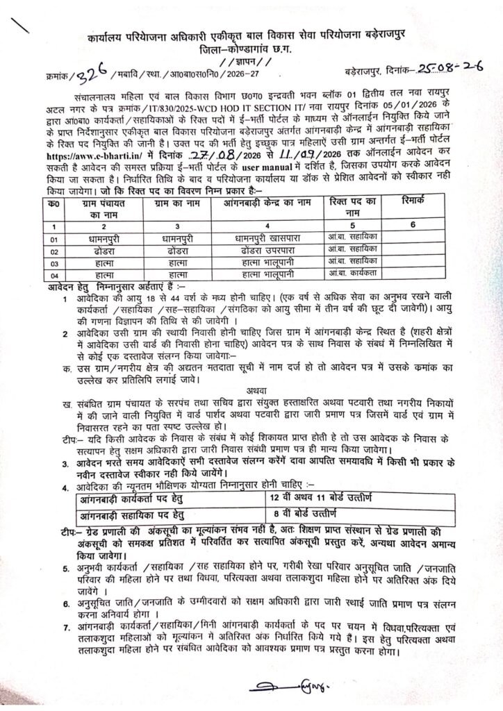 Baderajpur Anganwadi Recruitment 2026 Posts