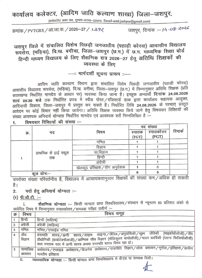CG Jashpur Guest Teacher Recruitment 2026 Total Vacancy