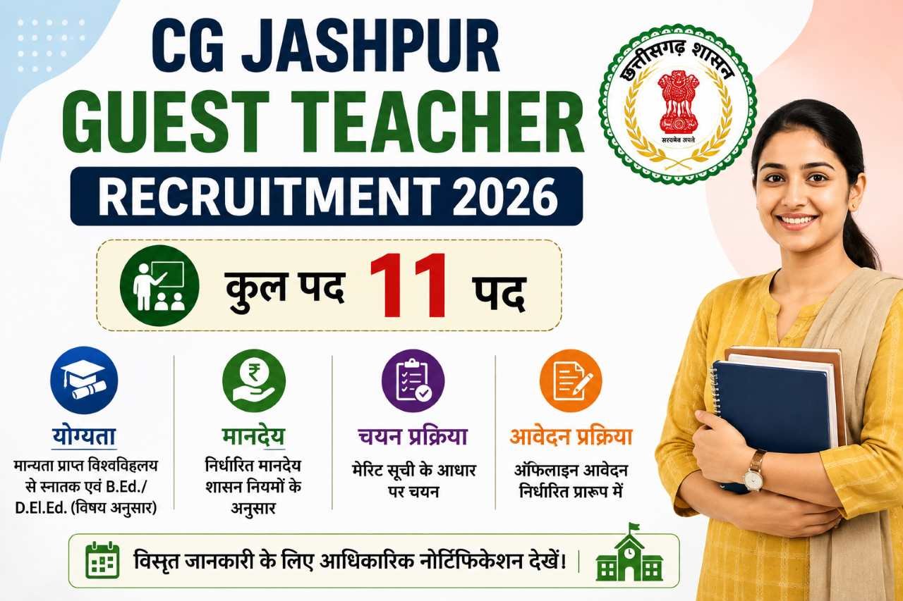 CG Jashpur Guest Teacher Recruitment 2026