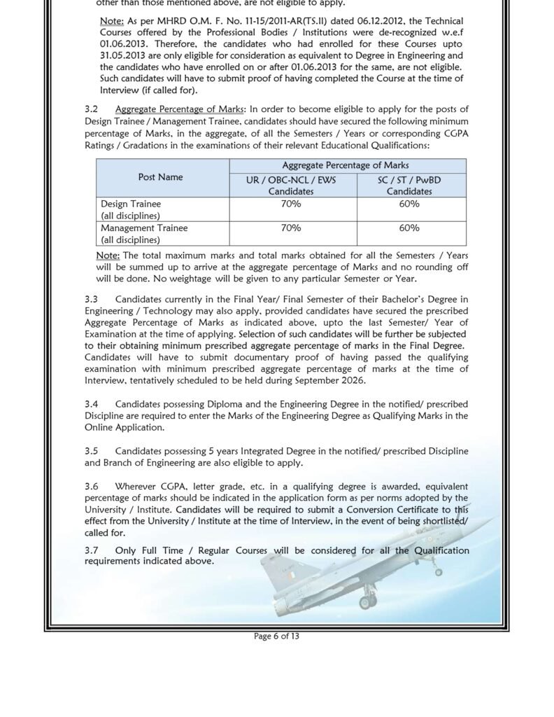 HAL Vacancy 2026: Educational Qualification