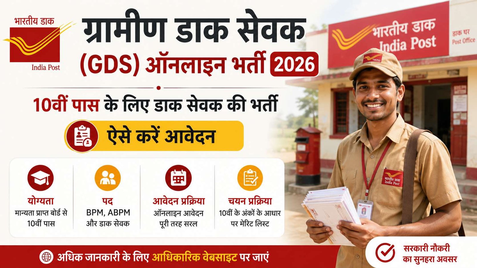 India Post GDS Recruitment 2026