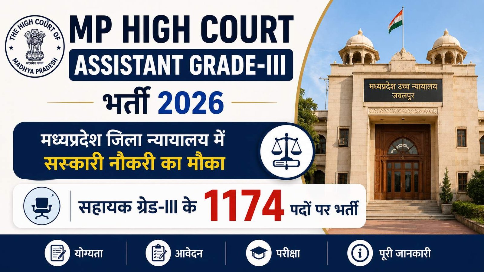 MP High Court Assistant Grade-III Recruitment 2026