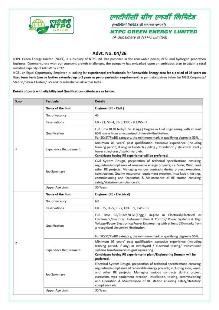 NTPC Green Energy Recruitment 2026 Page