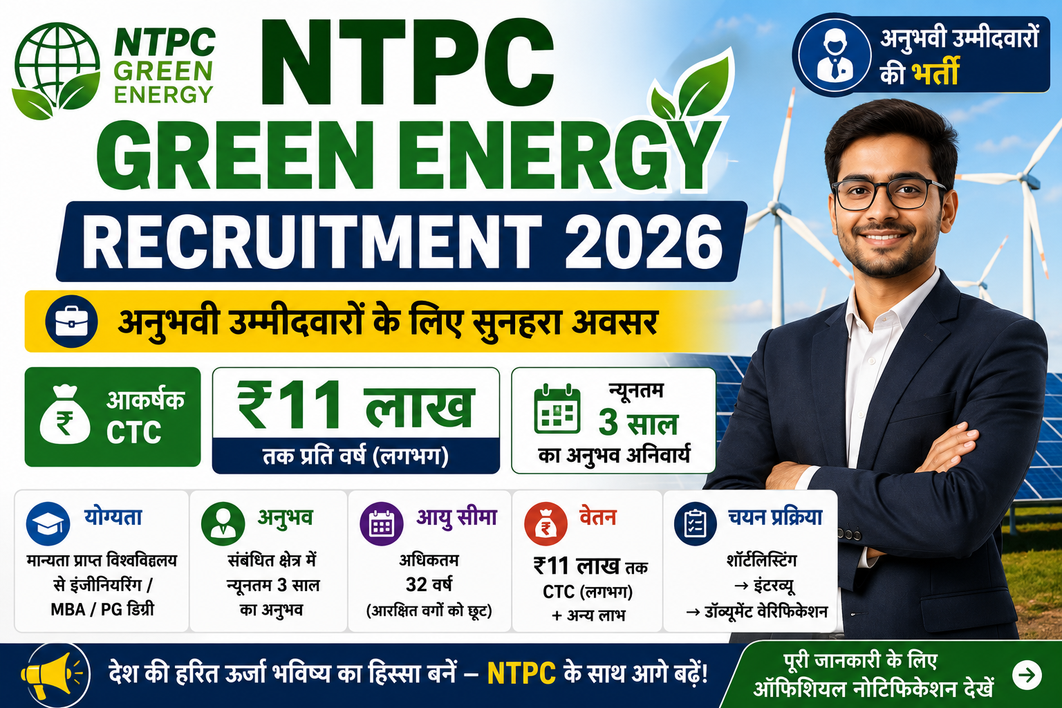 NTPC Green Energy Recruitment 2026